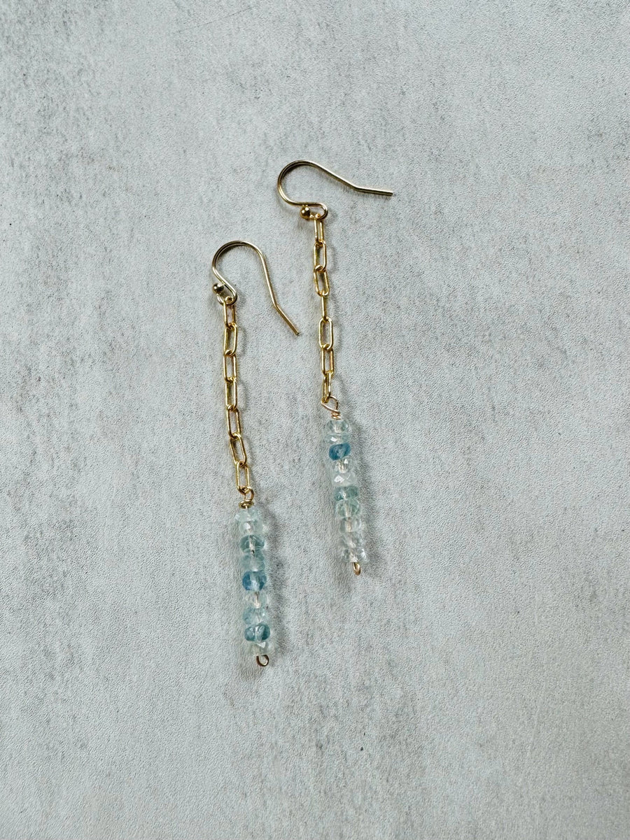 Aquamarine Drop Earrings